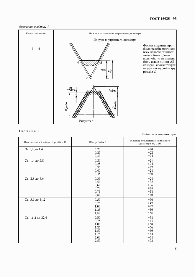 Страница 7 ГОСТ 16925-93