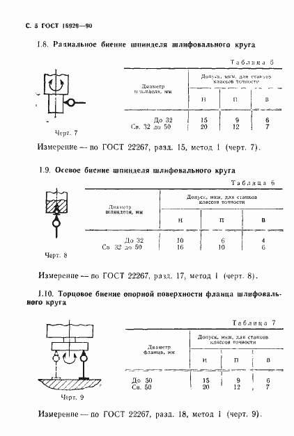 Страница 6 ГОСТ 16929-90