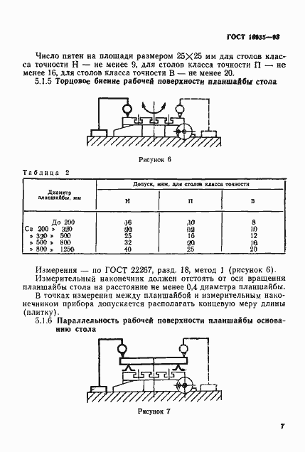 Страница 10 ГОСТ 16935-93