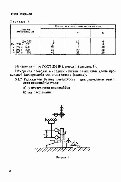 Страница 11 ГОСТ 16935-93