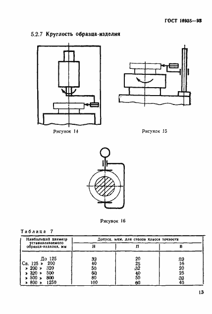 Страница 16 ГОСТ 16935-93