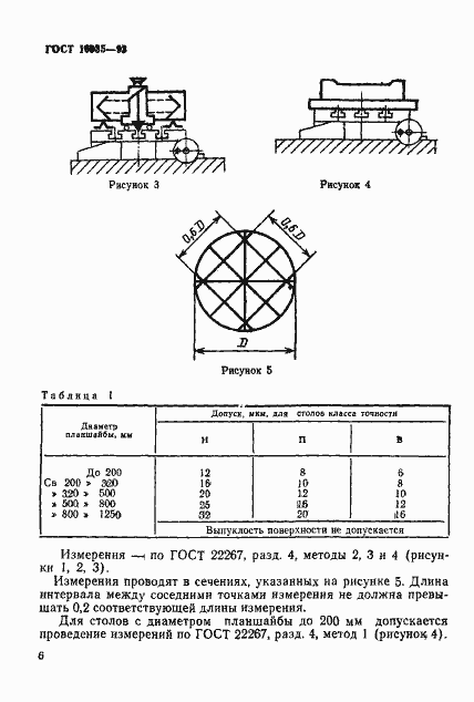 Страница 9 ГОСТ 16935-93