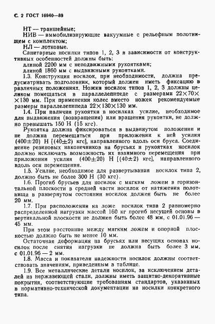 Страница 3 ГОСТ 16940-89