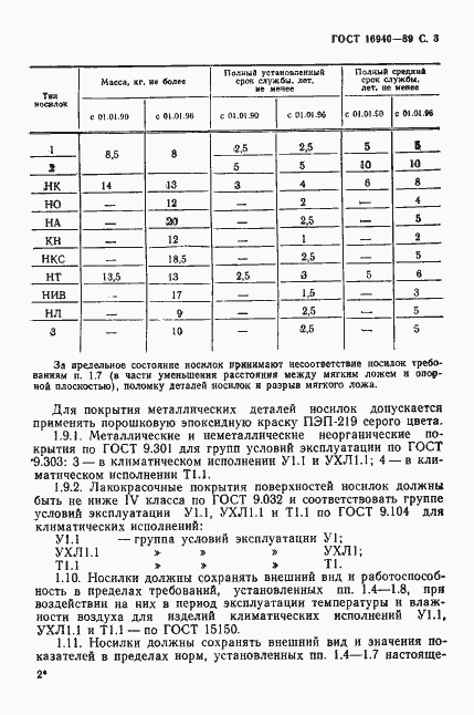 Страница 4 ГОСТ 16940-89