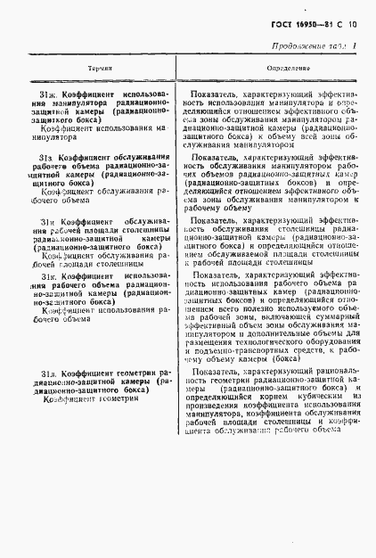 Страница 11 ГОСТ 16950-81