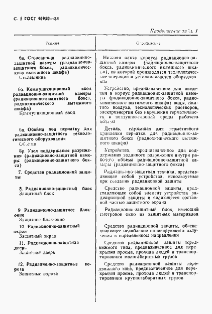 Страница 6 ГОСТ 16950-81