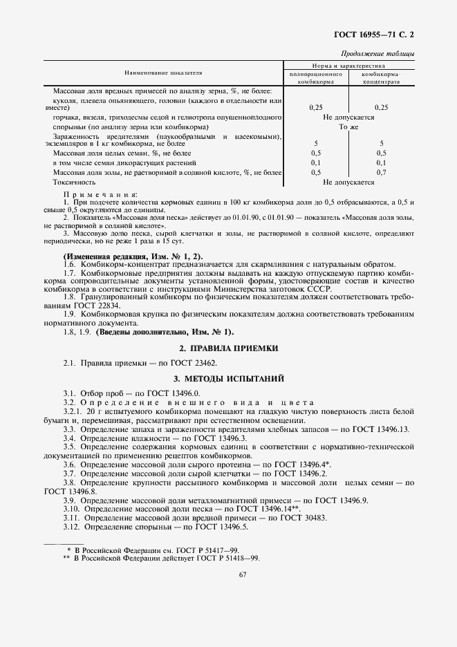 Страница 2 ГОСТ 16955-71