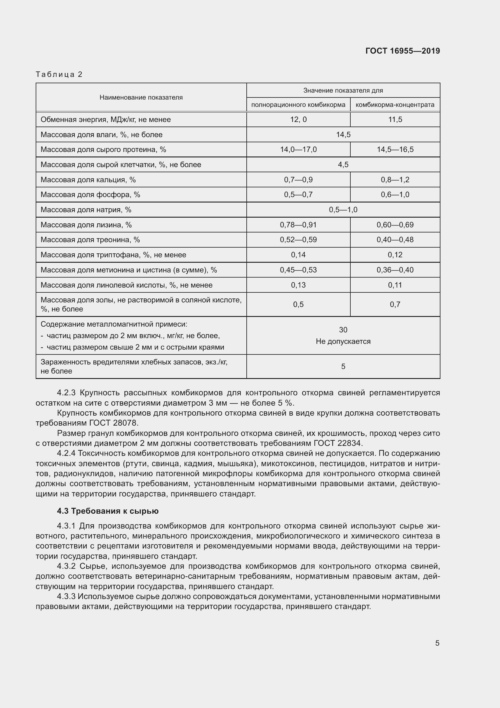 Страница 10 ГОСТ 16955-2019