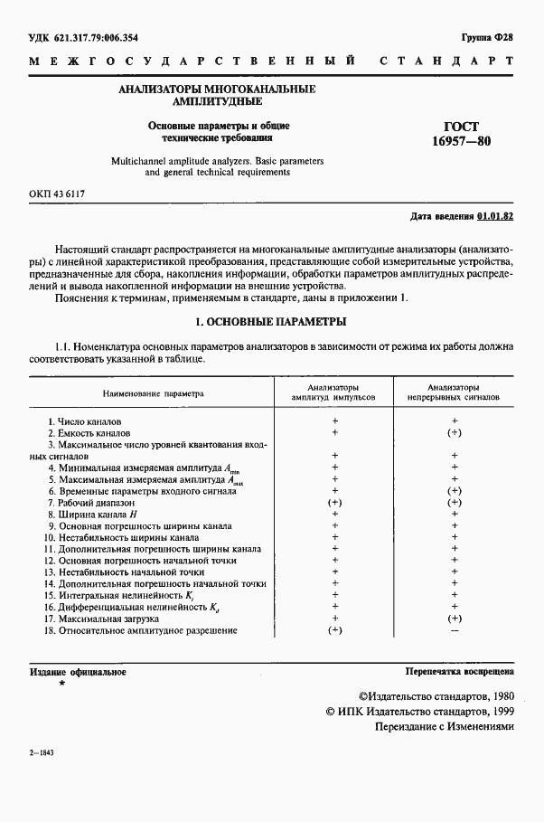 Страница 2 ГОСТ 16957-80