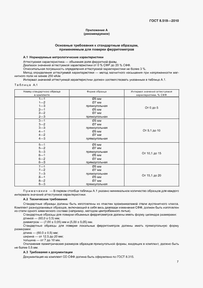 Страница 10 ГОСТ 8.518-2010