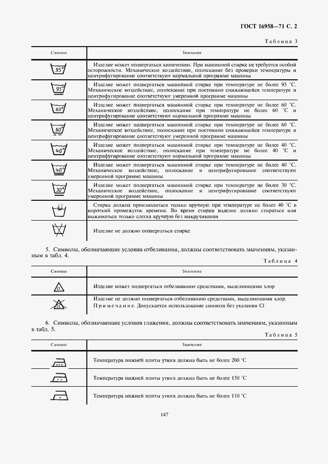 Страница 2 ГОСТ 16958-71