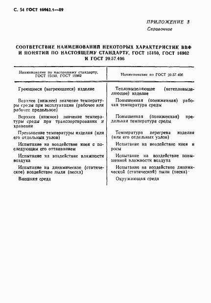 Страница 55 ГОСТ 16962.1-89