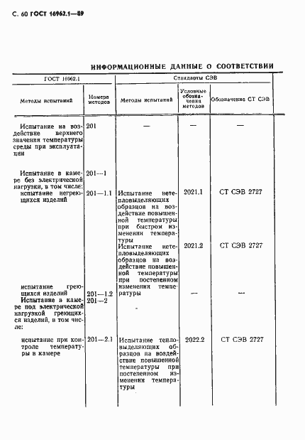 Страница 61 ГОСТ 16962.1-89