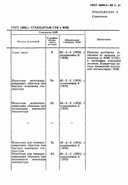 Страница 62 ГОСТ 16962.1-89