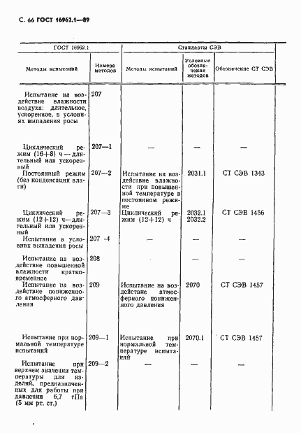 Страница 67 ГОСТ 16962.1-89