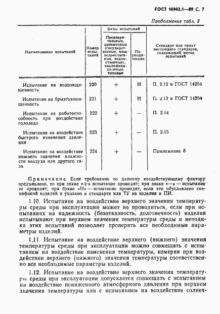 Страница 8 ГОСТ 16962.1-89