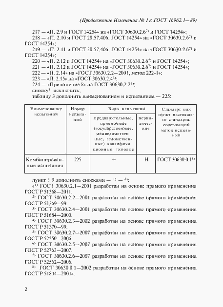 Страница 80 ГОСТ 16962.1-89