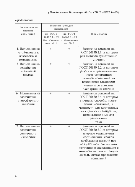Страница 82 ГОСТ 16962.1-89