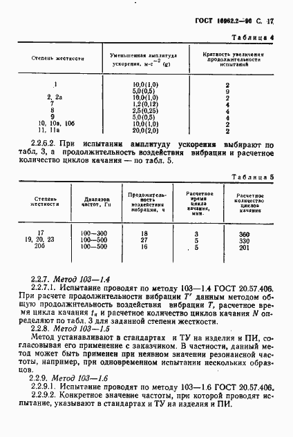 Страница 18 ГОСТ 16962.2-90