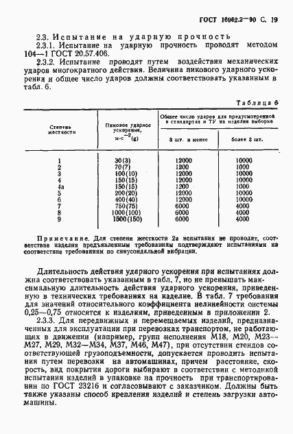 Страница 20 ГОСТ 16962.2-90