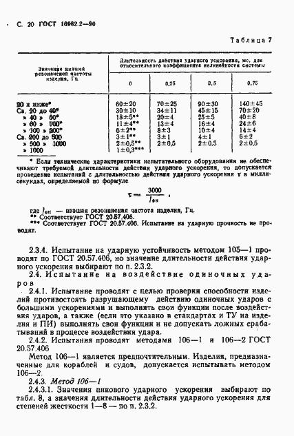 Страница 21 ГОСТ 16962.2-90