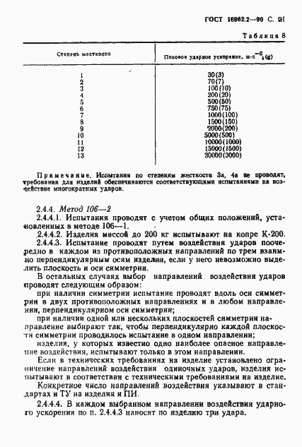 Страница 22 ГОСТ 16962.2-90