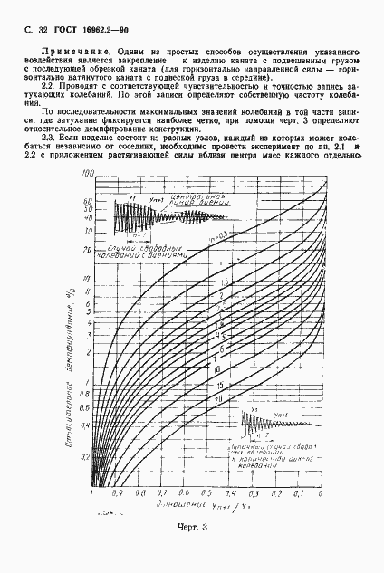 Страница 33 ГОСТ 16962.2-90