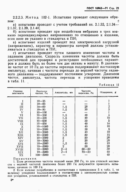 Страница 24 ГОСТ 16962-71