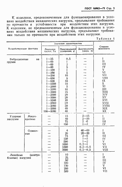Страница 4 ГОСТ 16962-71