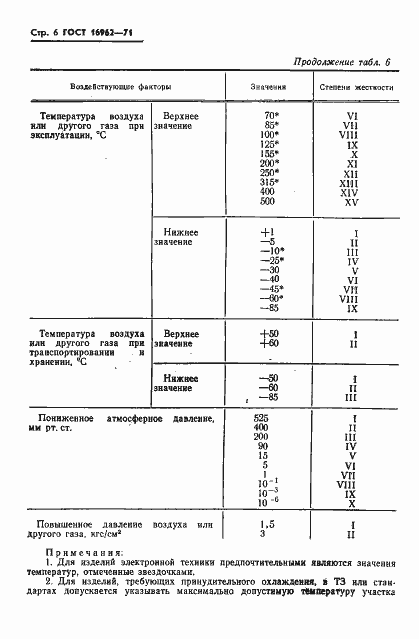 Страница 7 ГОСТ 16962-71