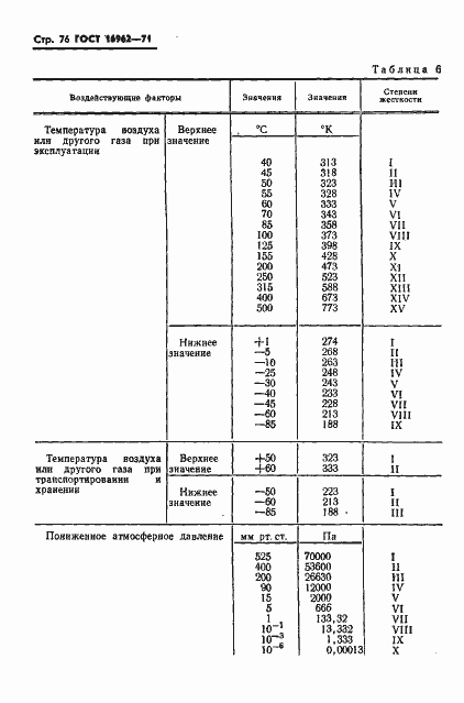 Страница 77 ГОСТ 16962-71
