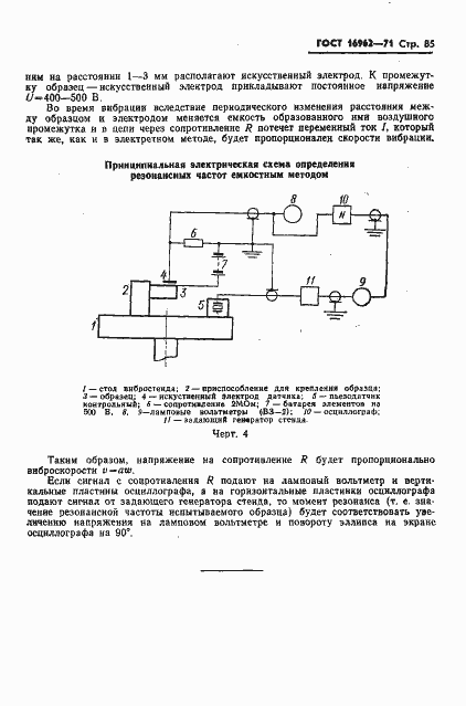 Страница 86 ГОСТ 16962-71