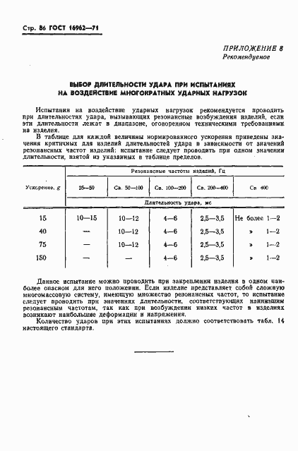 Страница 87 ГОСТ 16962-71