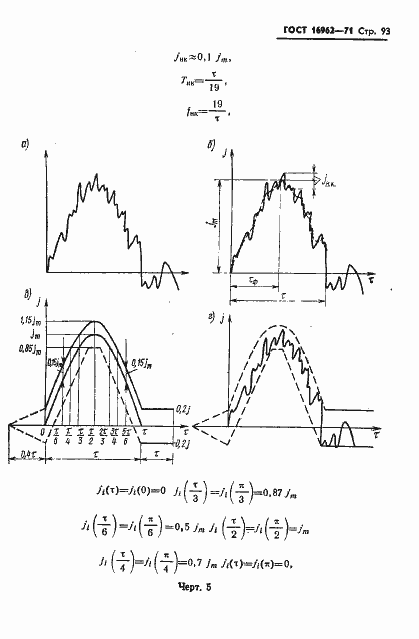 Страница 94 ГОСТ 16962-71
