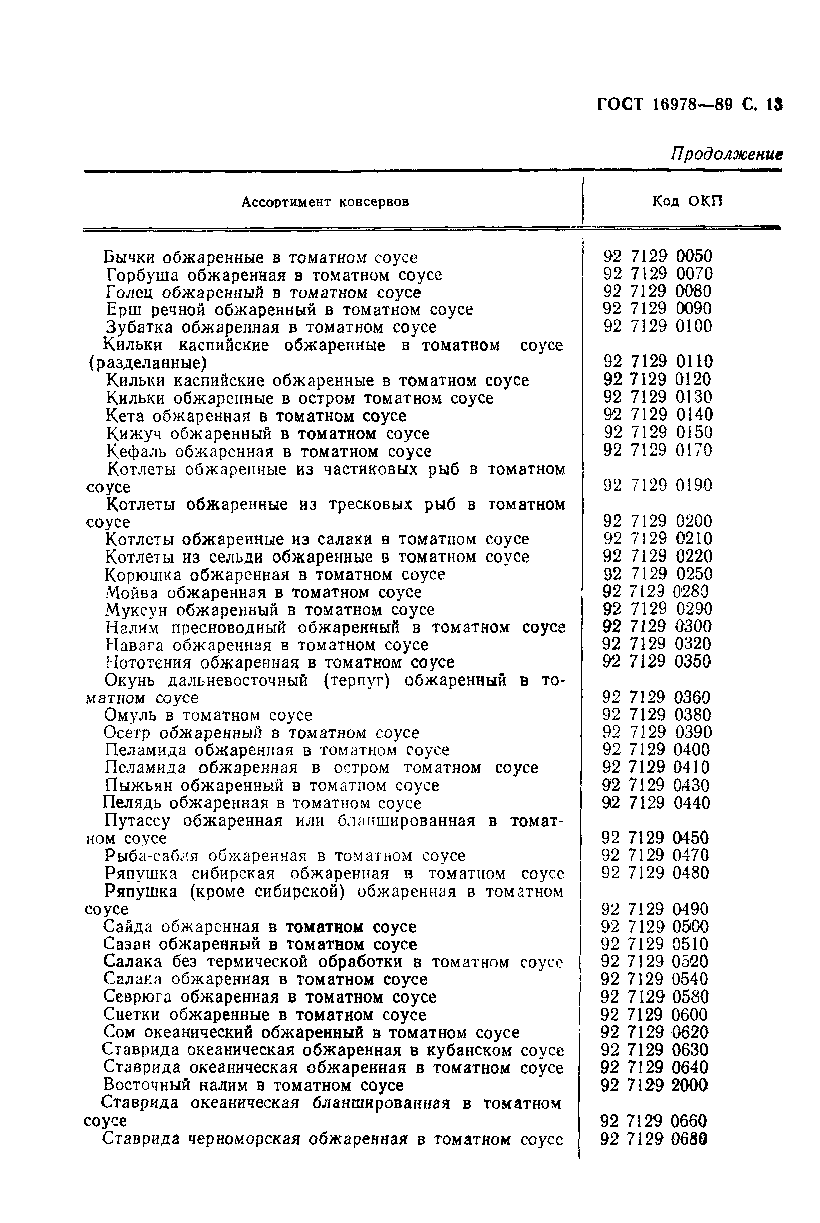 Страница 14 ГОСТ 16978-89