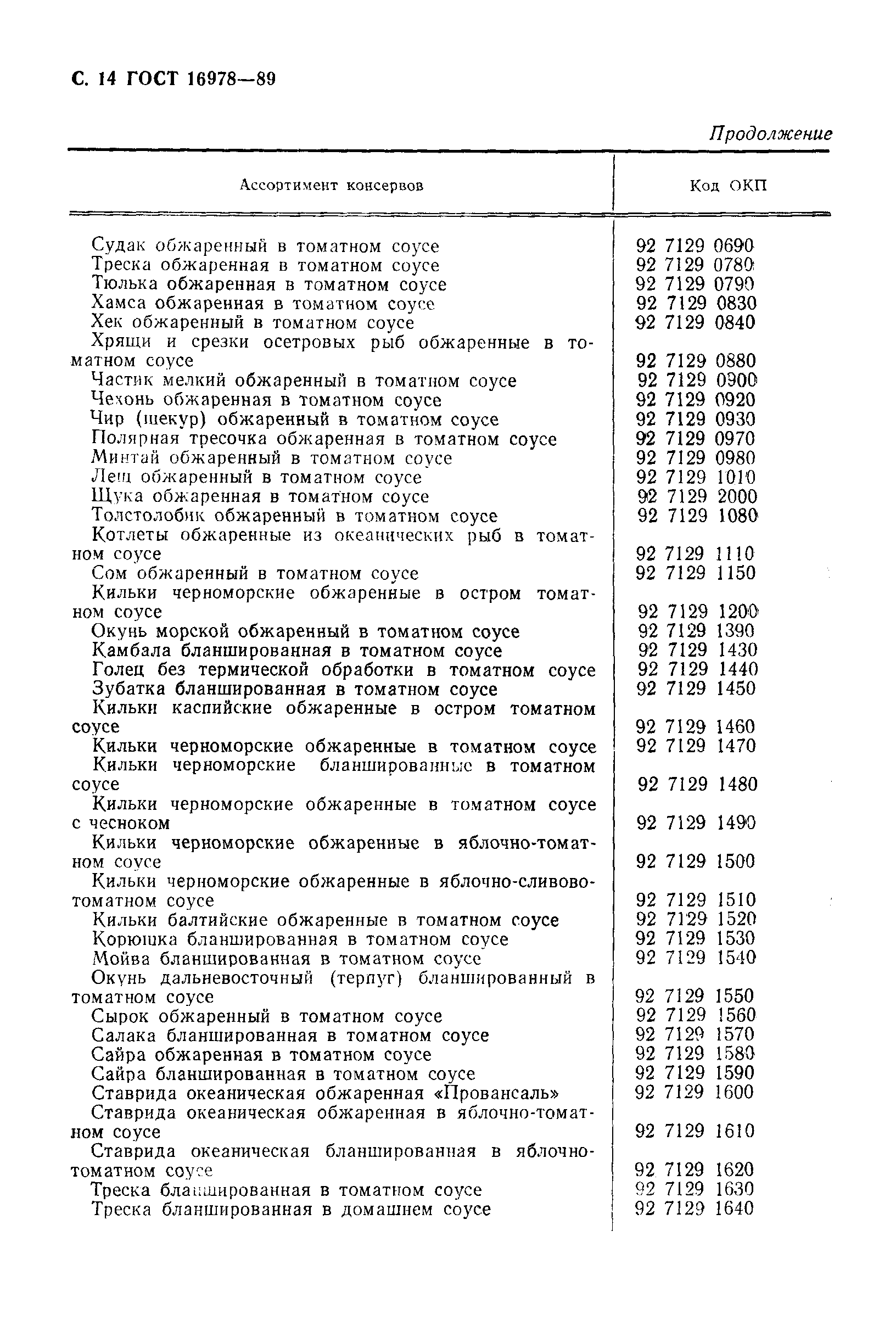 Страница 15 ГОСТ 16978-89