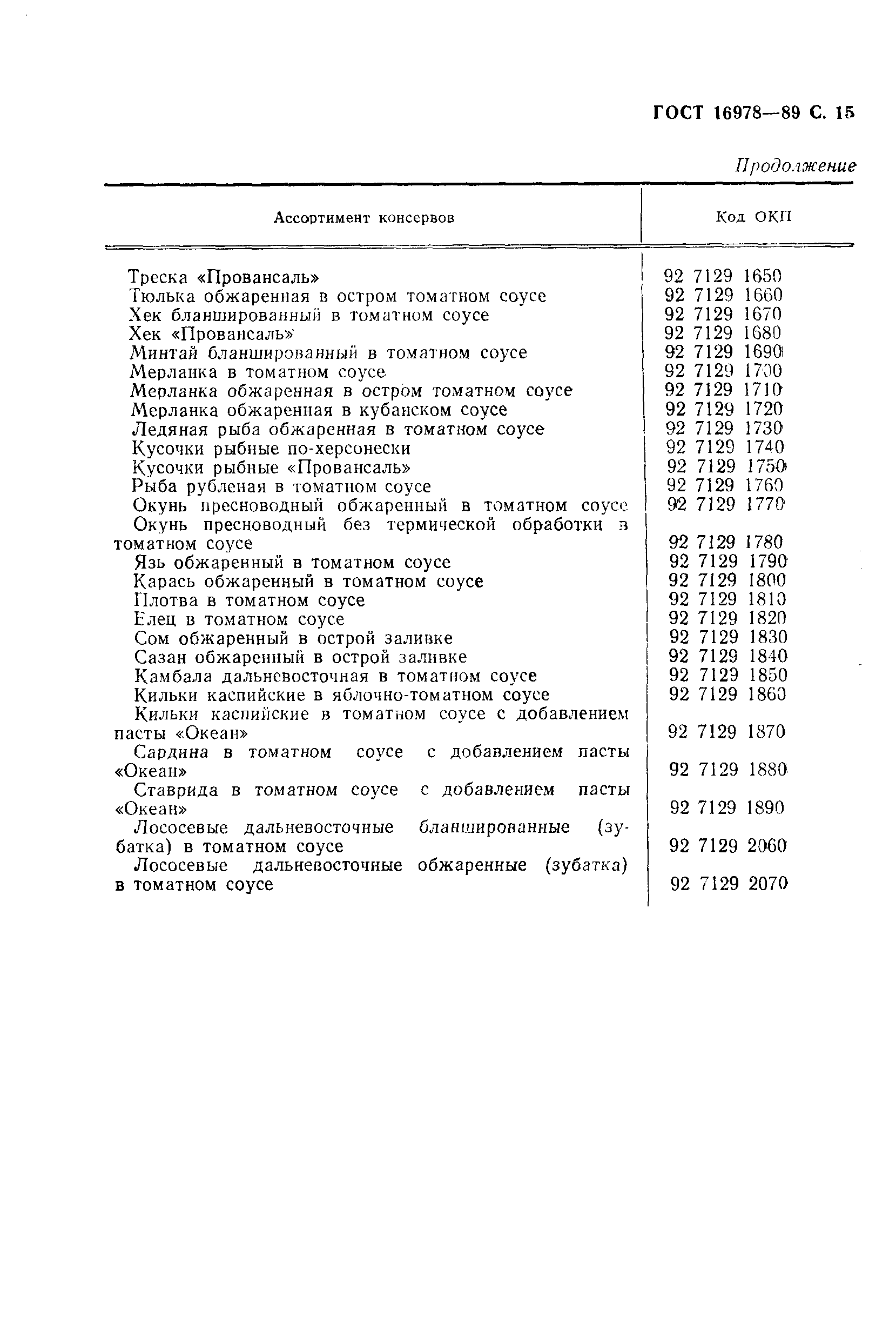 Страница 16 ГОСТ 16978-89