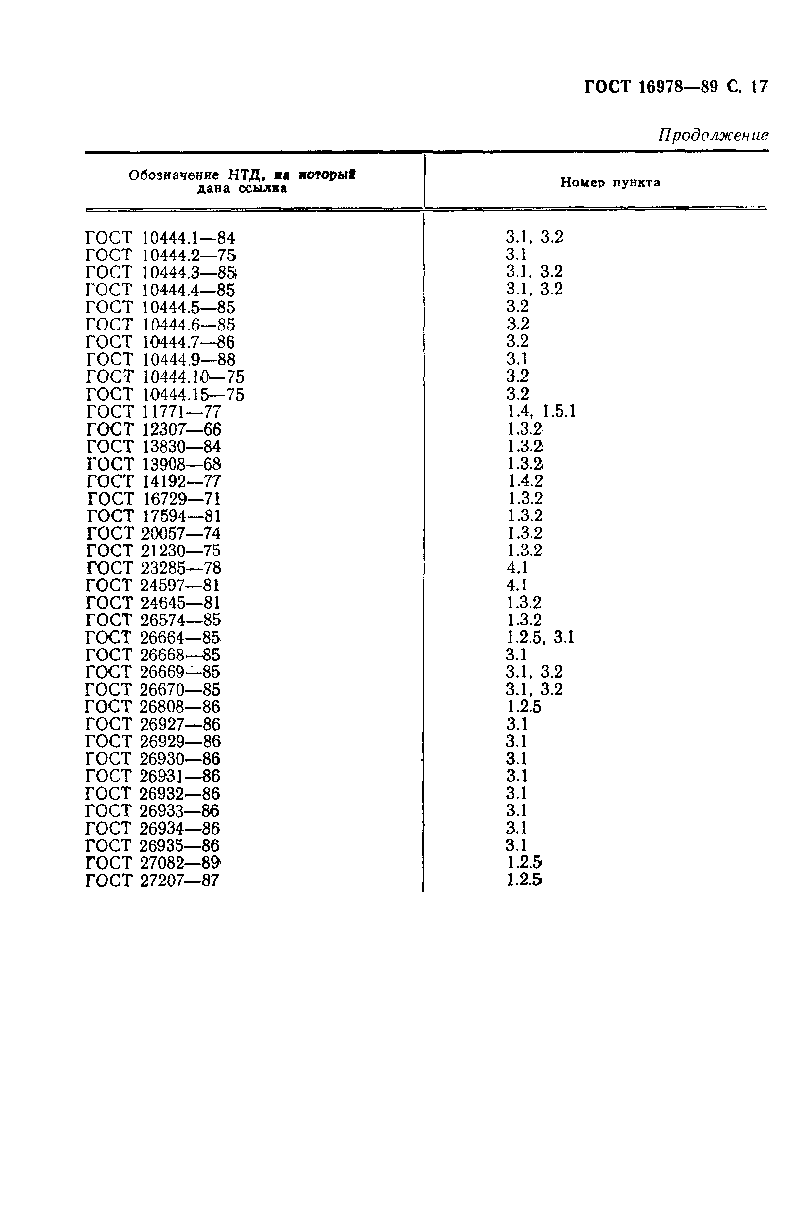 Страница 18 ГОСТ 16978-89