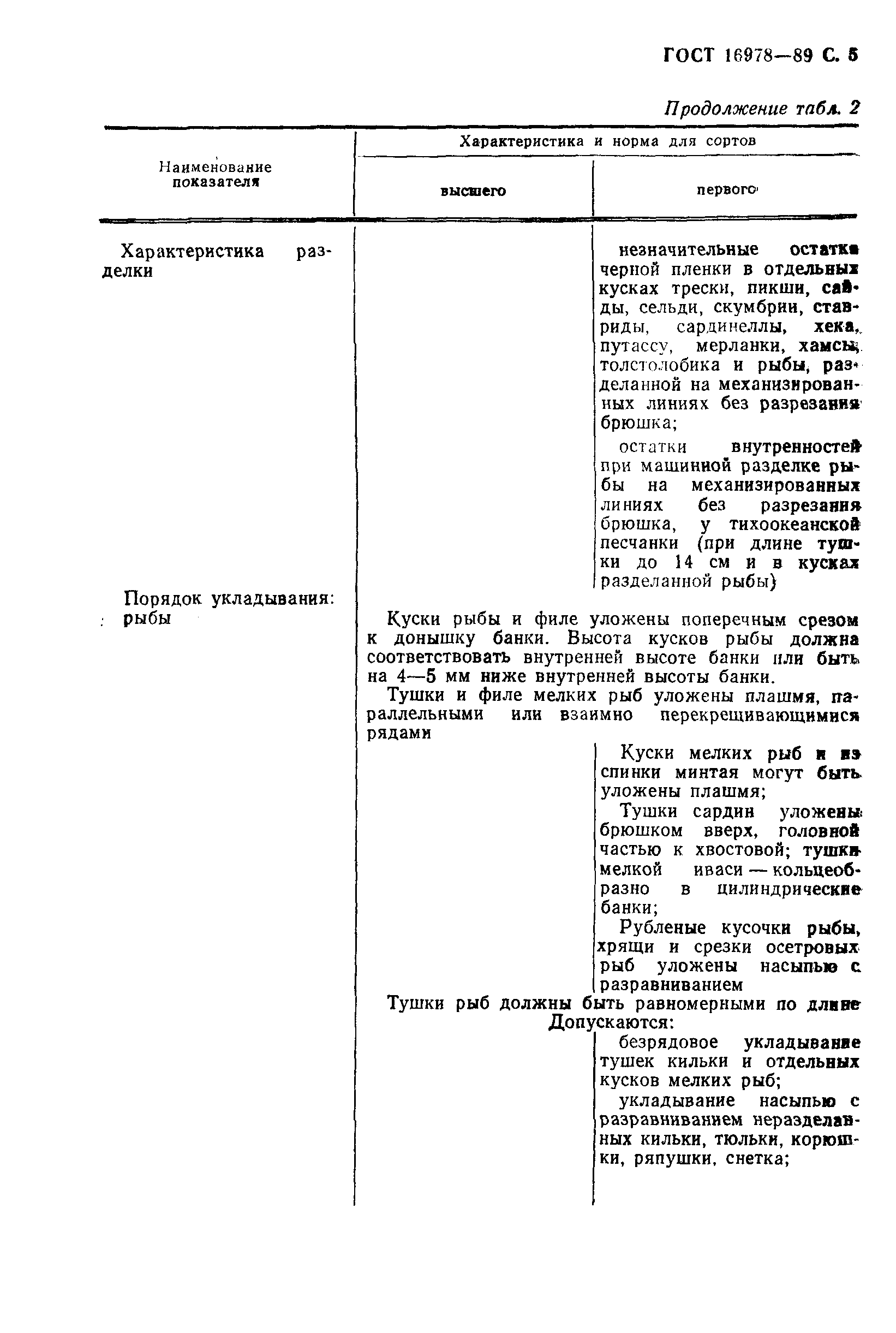 Страница 6 ГОСТ 16978-89