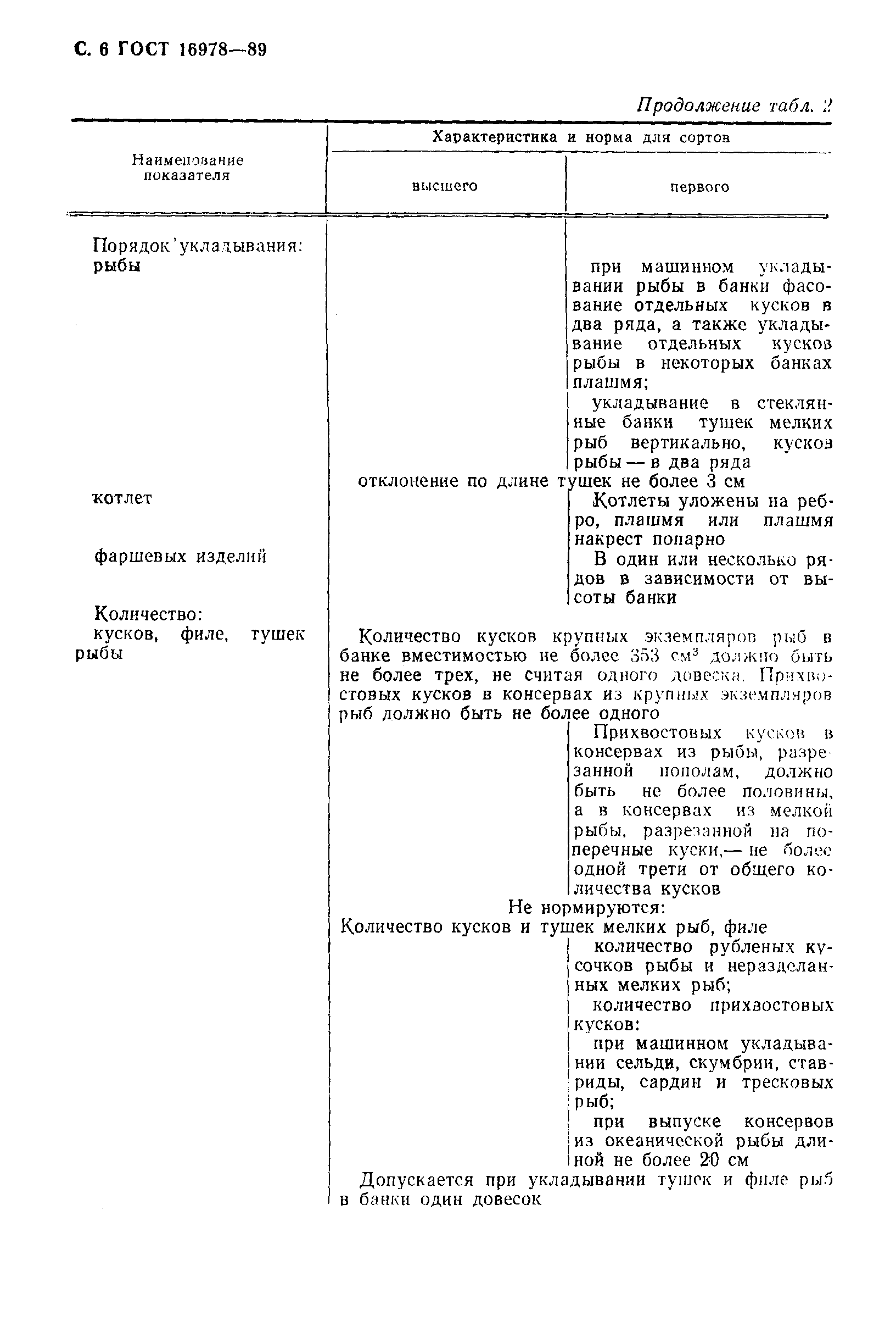 Страница 7 ГОСТ 16978-89