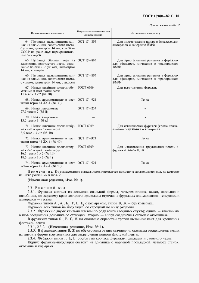 Страница 11 ГОСТ 16980-82