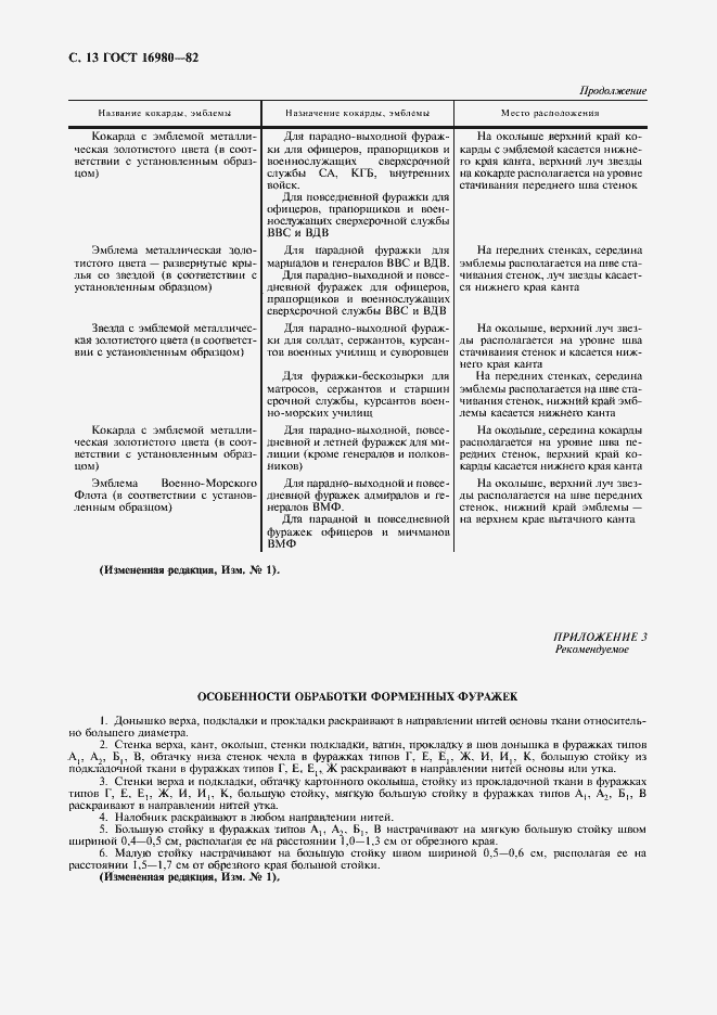 Страница 14 ГОСТ 16980-82