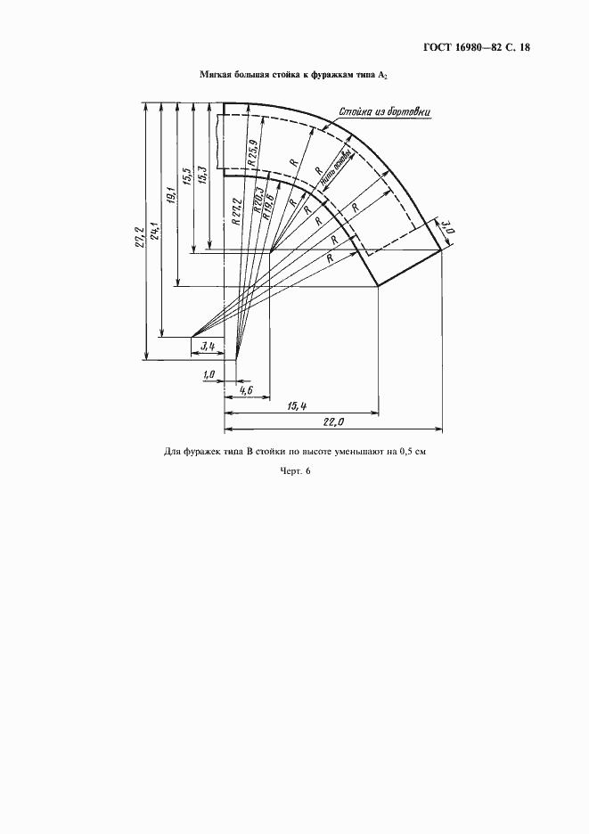 Страница 19 ГОСТ 16980-82