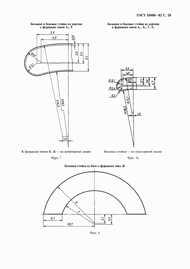 Страница 21 ГОСТ 16980-82