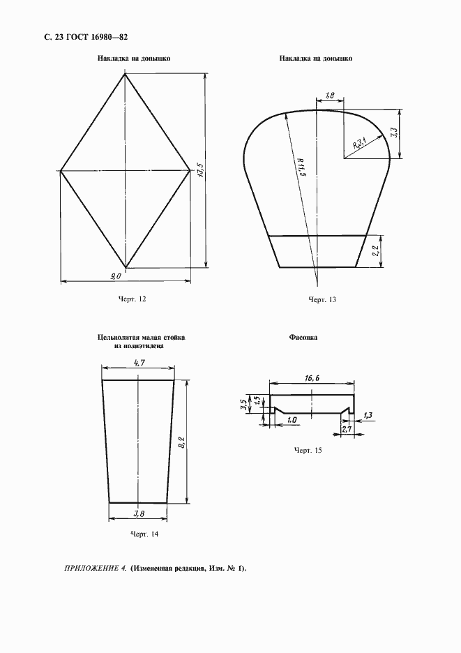 Страница 24 ГОСТ 16980-82