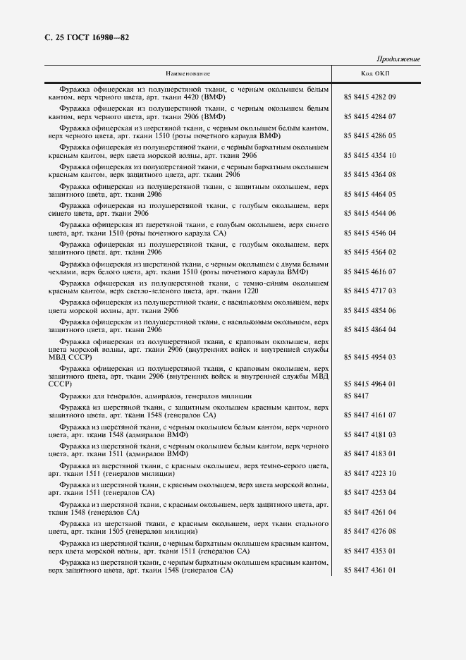 Страница 26 ГОСТ 16980-82