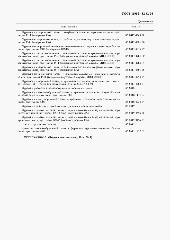 Страница 27 ГОСТ 16980-82