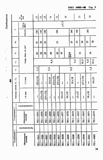 Страница 4 ГОСТ 16983-80