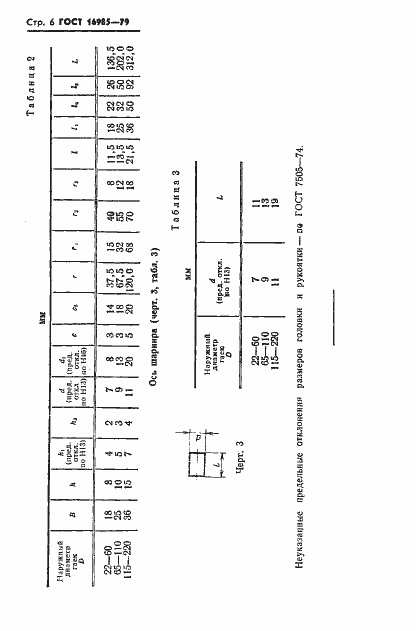 Страница 8 ГОСТ 16985-79