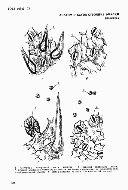 Страница 4 ГОСТ 16989-71